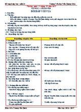 Kế hoạch dạy học tuần 24 lớp 3 - Năm học 2016-2017 - Trương Văn Oanh